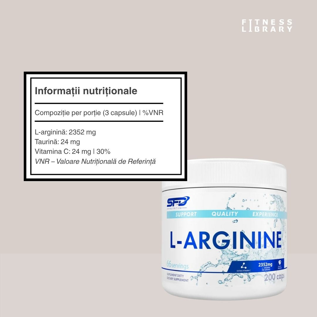 L-Arginină SFD: Performanță amplificată, excelență redefinită.