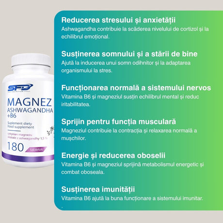 Magneziu, Ashwagandha și B6 pentru stres redus și claritate mentală. Performanță optimă cu SFD Nutrition.