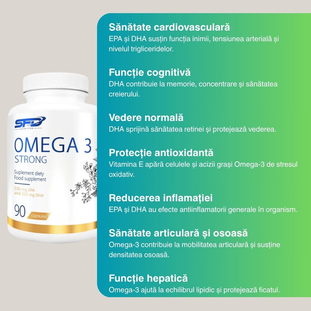Omega 3 Strong: Minte ascuțită, corp puternic, viață vibrantă.