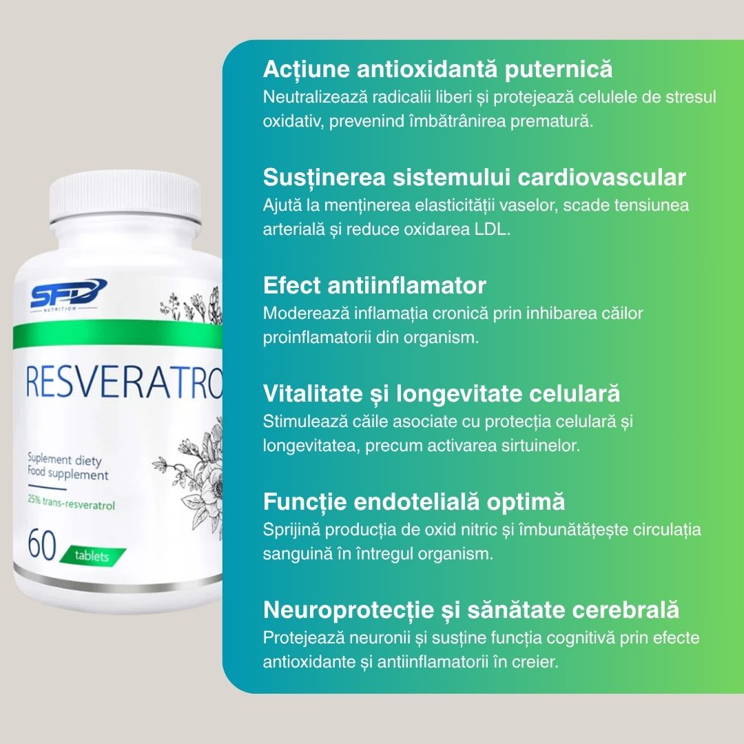 Resveratrol SFD: Tinerețe celulară și protecție anti-stres. Redescoperă-ți strălucirea naturală!