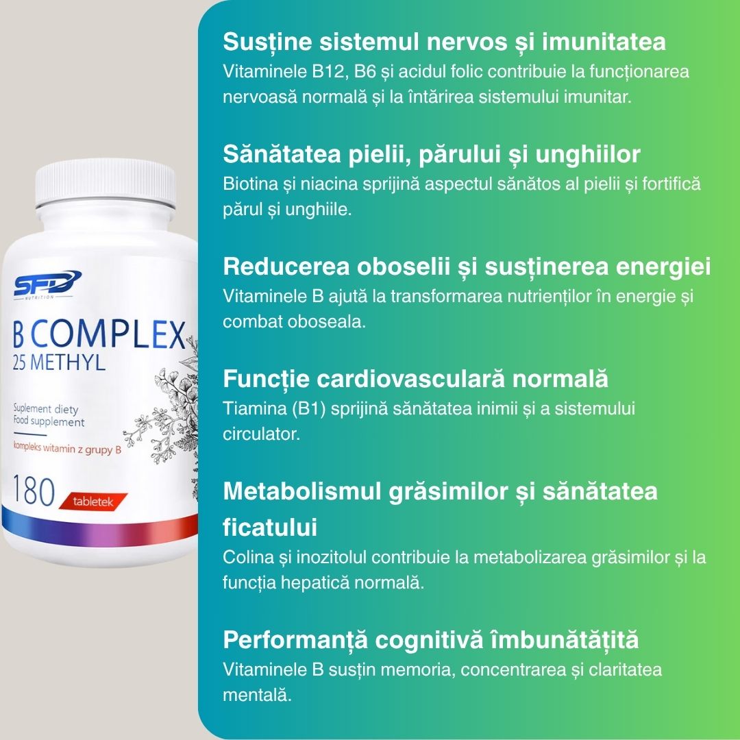Energie vibrantă și claritate mentală cu Complexul de Vitamine B metilate de la SFD Nutrition.