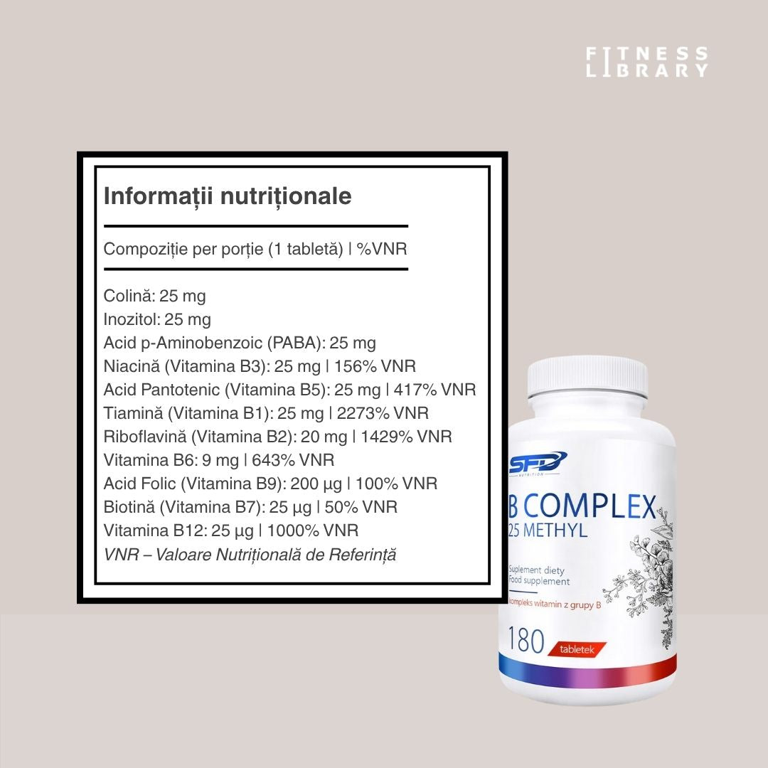 Vitamine B metilate SFD: energie și claritate pentru fiecare zi.