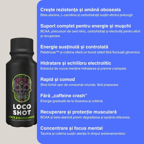 Energie constantă, hidratare perfectă. LOCO Race & Endurance Shot: atinge performanța supremă!