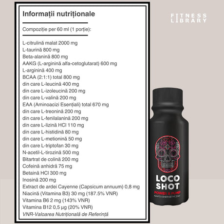 Descoperă puterea LOCO.