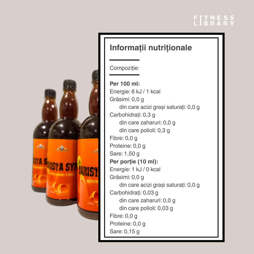 Savurează aroma intensă, zero calorii! Sirop Barista Vitabolic - cafea, desert, shake proteic desăvârșit.