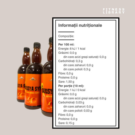 Savurează aroma intensă, zero calorii! Sirop Barista Vitabolic - cafea, desert, shake proteic desăvârșit.