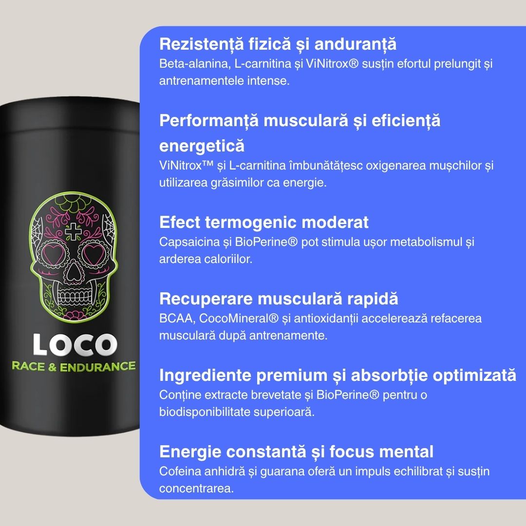 Rezistență de neegalat și recuperare rapidă cu RACE & ENDURANCE de la LOCO. Atinge performanța absolută.