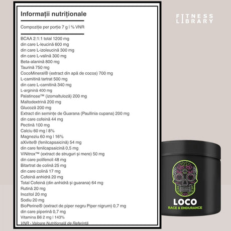 Rezistență absolută. Performanță neegalată. LOCO RACE & ENDURANCE.