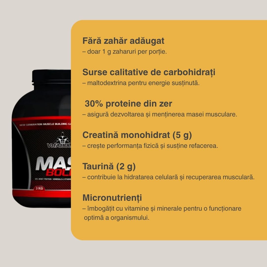 Performanță maximă, recuperare rapidă. MassBolic construiește fizicul ideal.