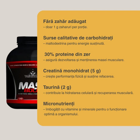 Performanță maximă, recuperare rapidă. MassBolic construiește fizicul ideal.