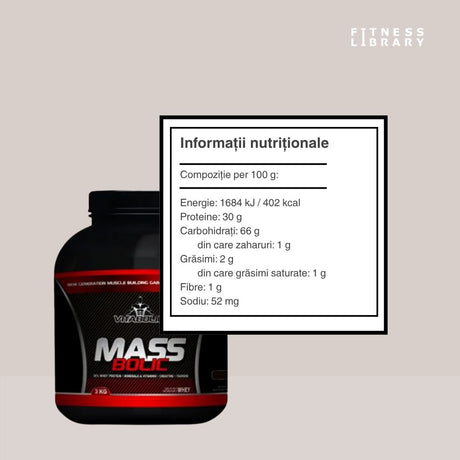 Performanță maximă, recuperare rapidă. MassBolic: silueta ideală, acum la îndemână.