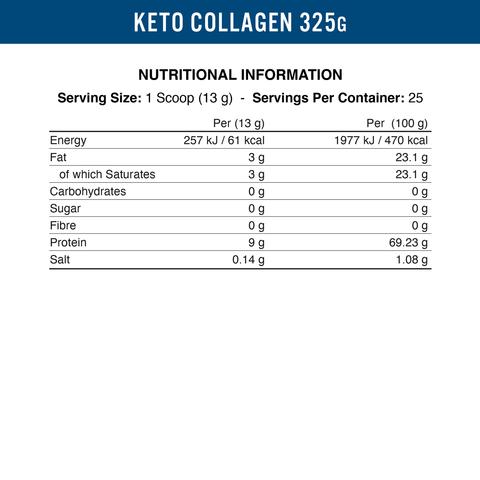 Imagine cu tabelul nutrițional de Keto Collagen 325g (25 de serviri) de la APPLIED NUTRITION, un supliment de colagen hidrolizat cu MCT pentru dietă keto și sănătatea pielii.