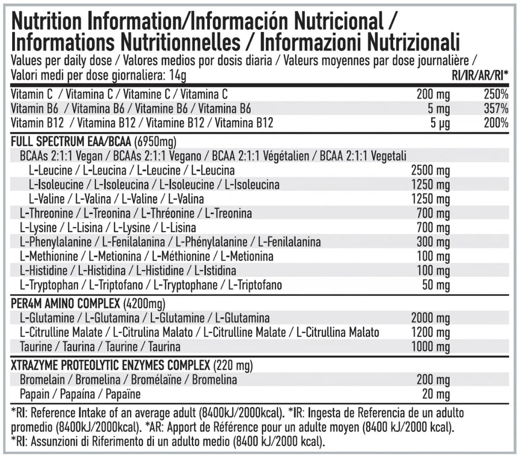 Per4m Nutrition Aminoacizi EAA Advanced Amino Acids 420g