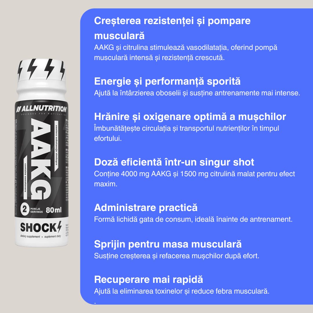 AAKG Shock Shot: Energie explozivă, pompare musculară intensă, antrenamente de vârf.