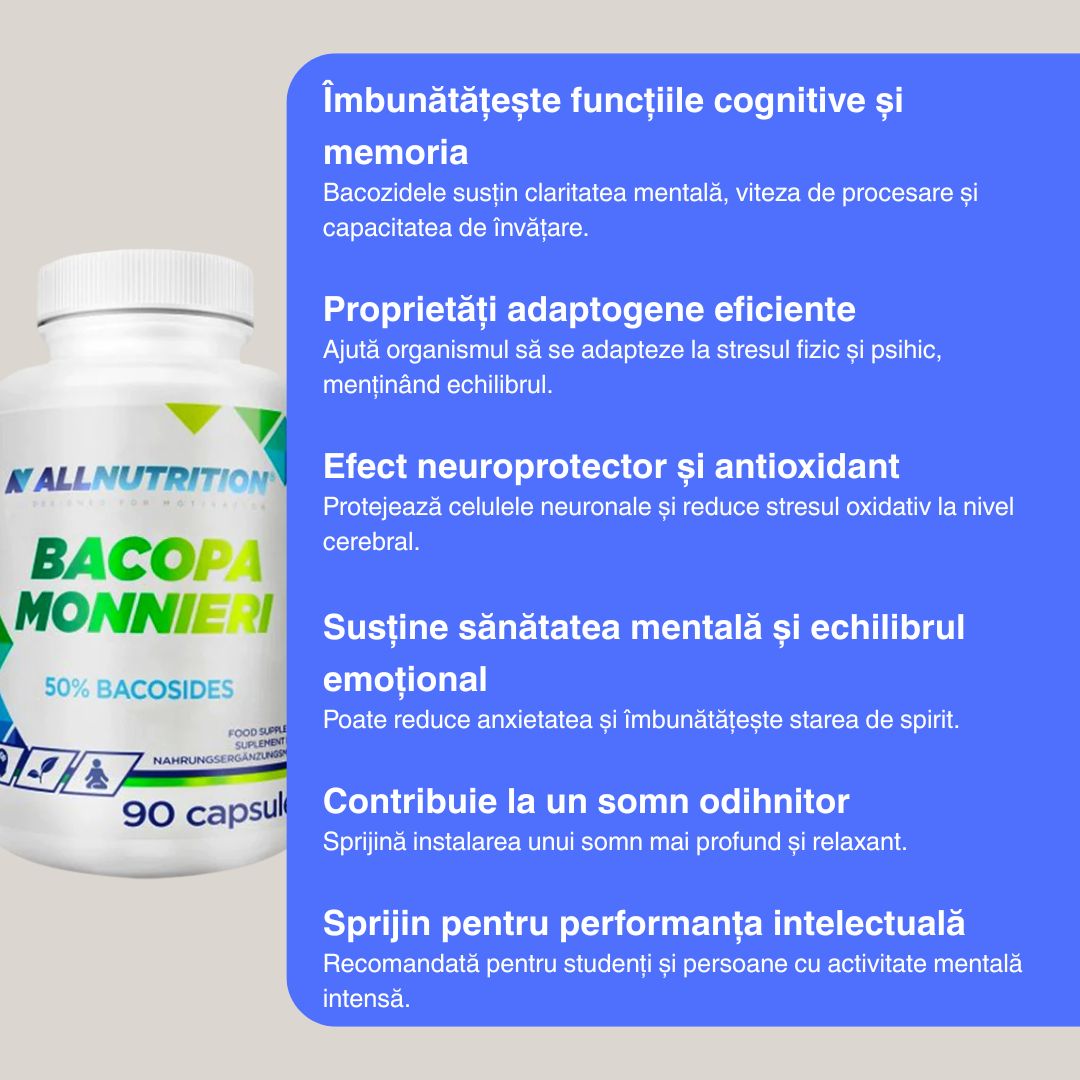 Bacopa Monnieri ALLNUTRITION: Memorie, concentrare și rezistență la stres amplificate. Atinge-ți potențialul!
