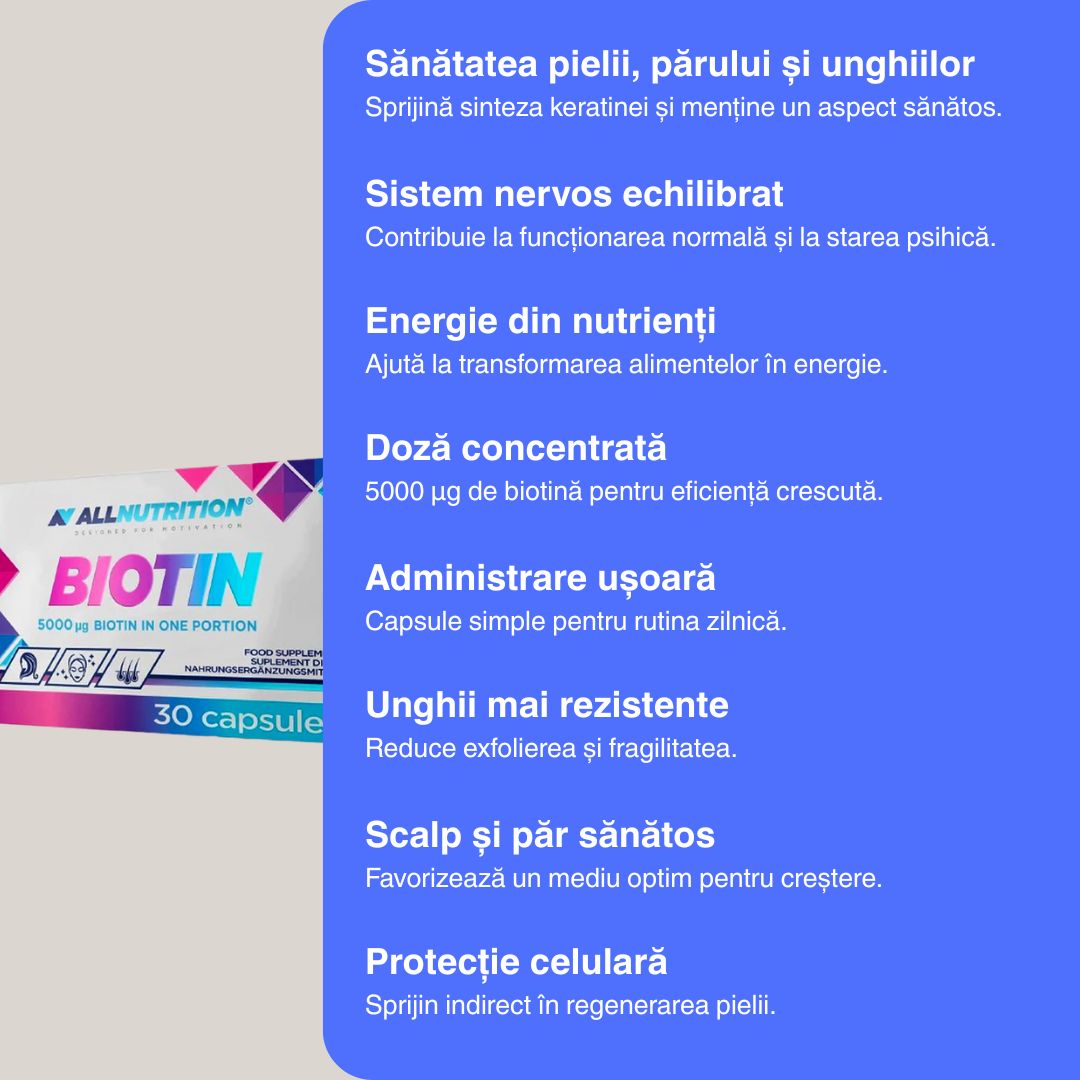 Biotina AllNutrition: Păr, piele și unghii sănătoase. Strălucește natural!