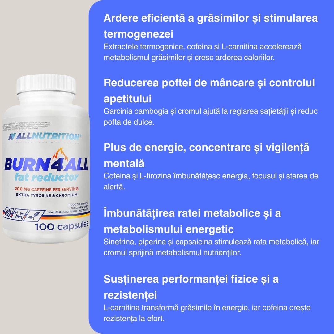 Deblochează-ți puterea! BURN4ALL amplifică energia și transformă antrenamentele. Performanță maximă, claritate mentală, vitalitate de neegalat.