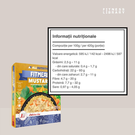 Pui fraged cu muștar fin și bulgur nutritiv. ALLNUTRITION: rapid, revitalizant, inspiră-ți ziua.