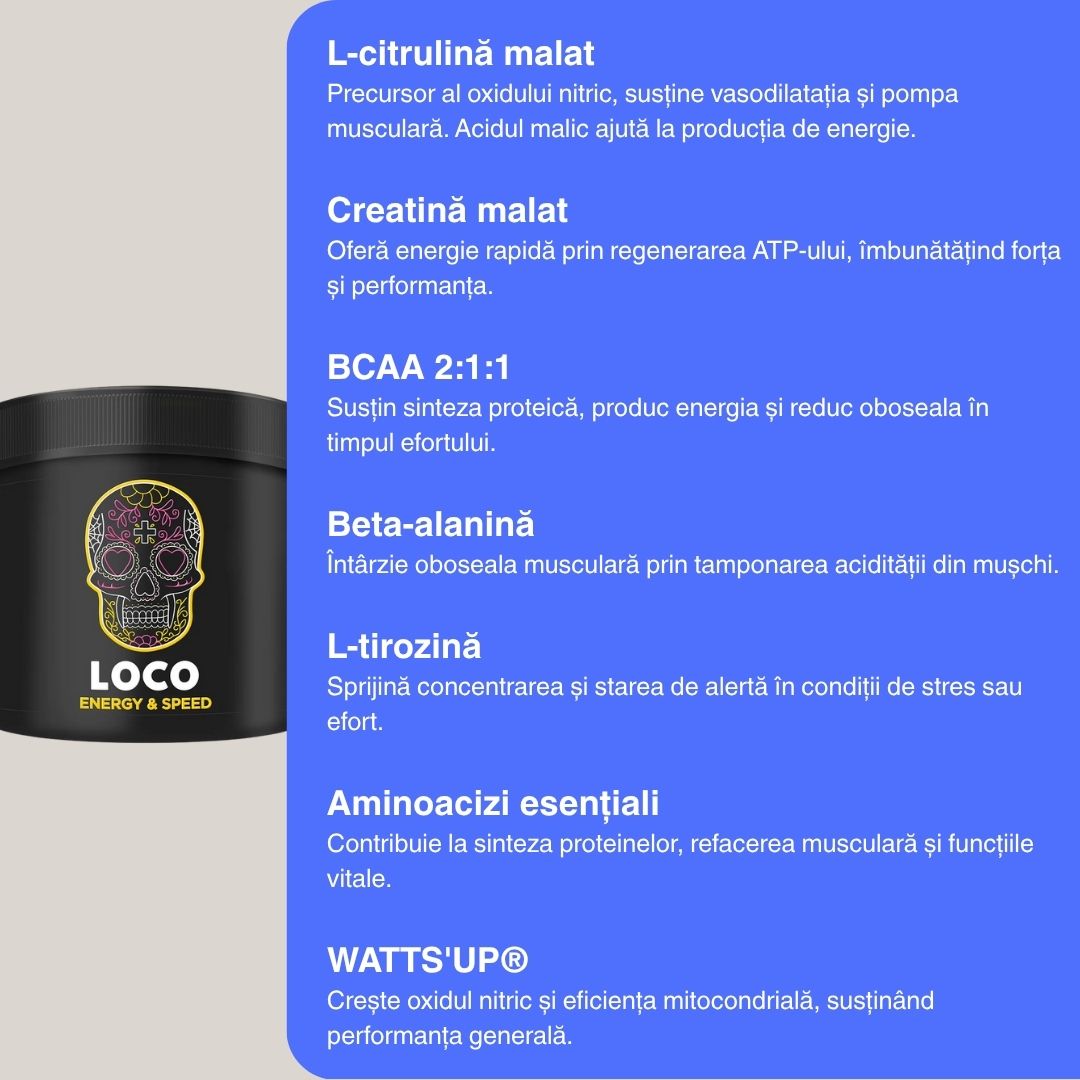 LOCO: Energie explozivă și recuperare rapidă pentru performanță maximă.