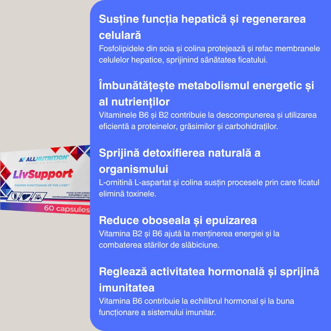 Ficat sănătos, energie vibrantă. LivSupport: protejează și revitalizează pentru o sănătate radiantă.
