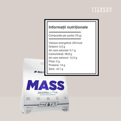 Performanță maximă și creștere musculară armonioasă. Formulă premium, fără gluten.