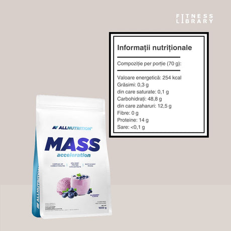 Siluetă visată? Gainer Mass Acceleration de la ALLNUTRITION - performanță și transformare corporală.
