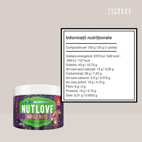 Energie subtilă și plăcere desăvârșită: arahide crocante în ciocolată neagră. NUTLOVE WHOLENUTS.
