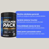 Vitamine ALLNUTRITION Premium: Vitalitate radiantă și stare de bine.