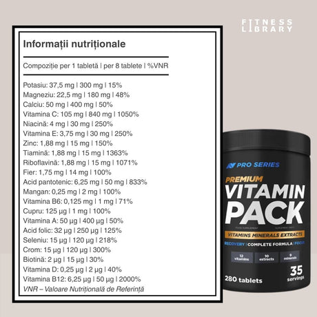 Vitamine ALLNUTRITION Premium: Vitalitate și imunitate de fier. Descoperă energia autentică.