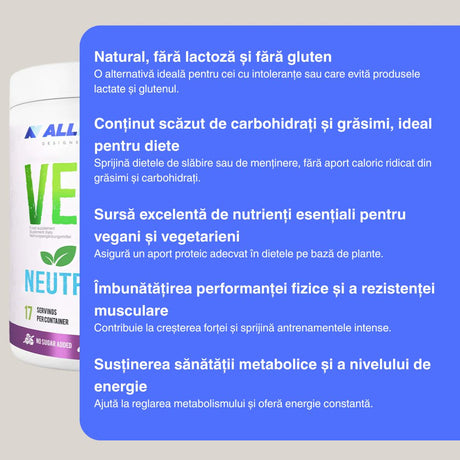 Regenerare naturală cu proteine vegetale.