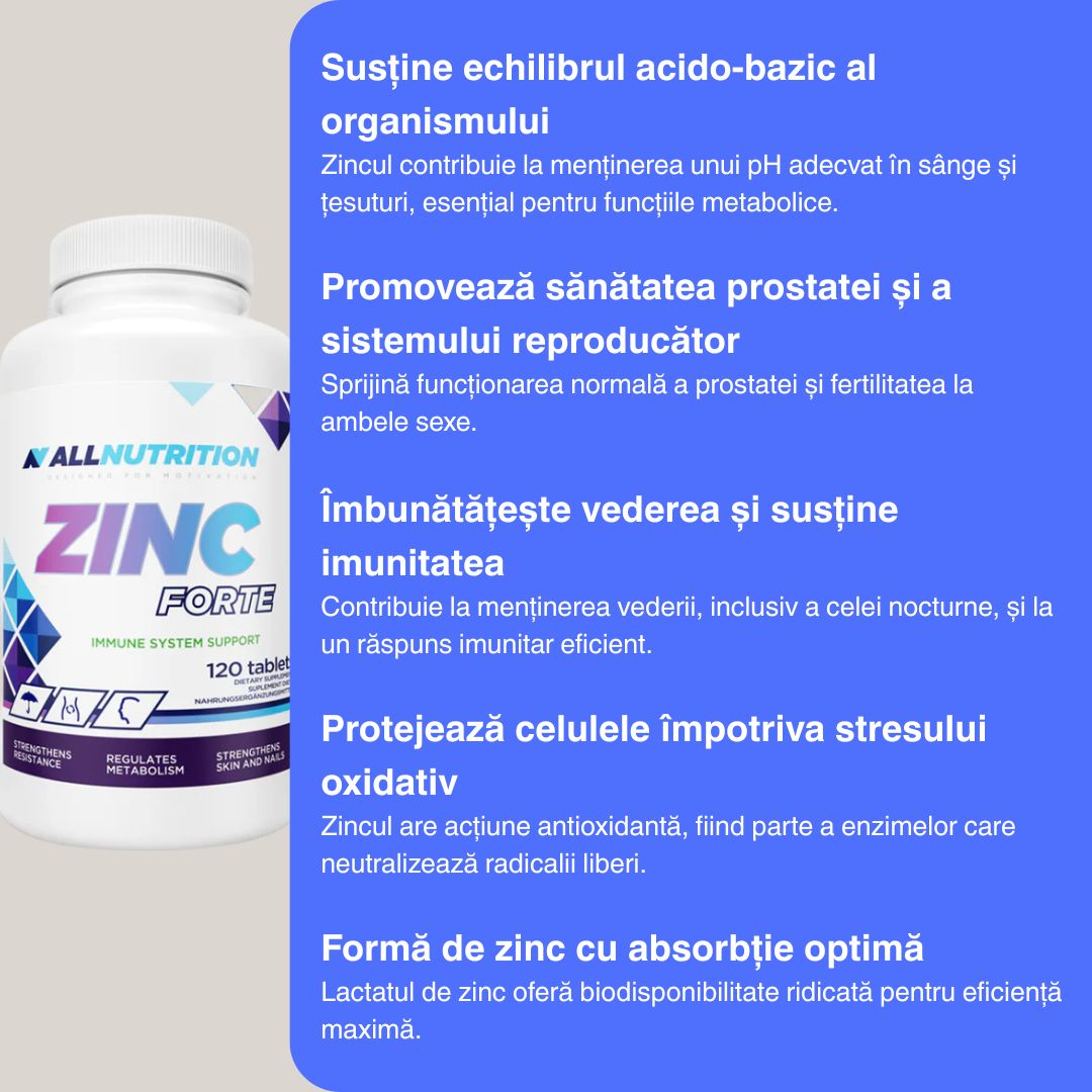 Imunitate puternică și vitalitate cu Zinc Forte AllNutrition.