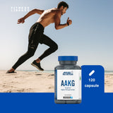 AAKG APPLIED NUTRITION: Performanță amplificată, fizic sculptat, control absolut.