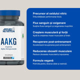 AAKG Applied Nutrition: Performanță maximă, recuperare rapidă. Sculptează-ți corpul.