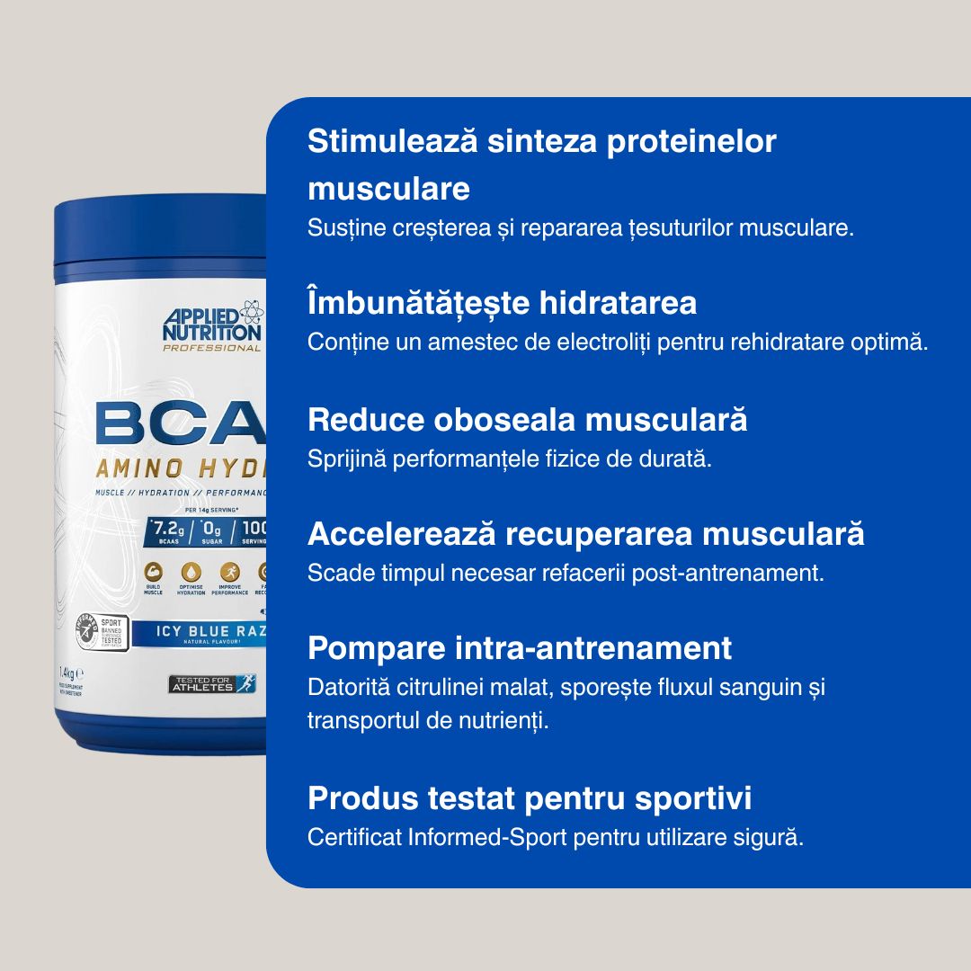 BCAA Amino-Hydrate: Recuperare musculară și hidratare optimă pentru performanță maximă.