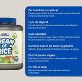Energie constantă, recuperare rapidă cu APPLIED NUTRITION Cream of Rice. Performanță de vârf!