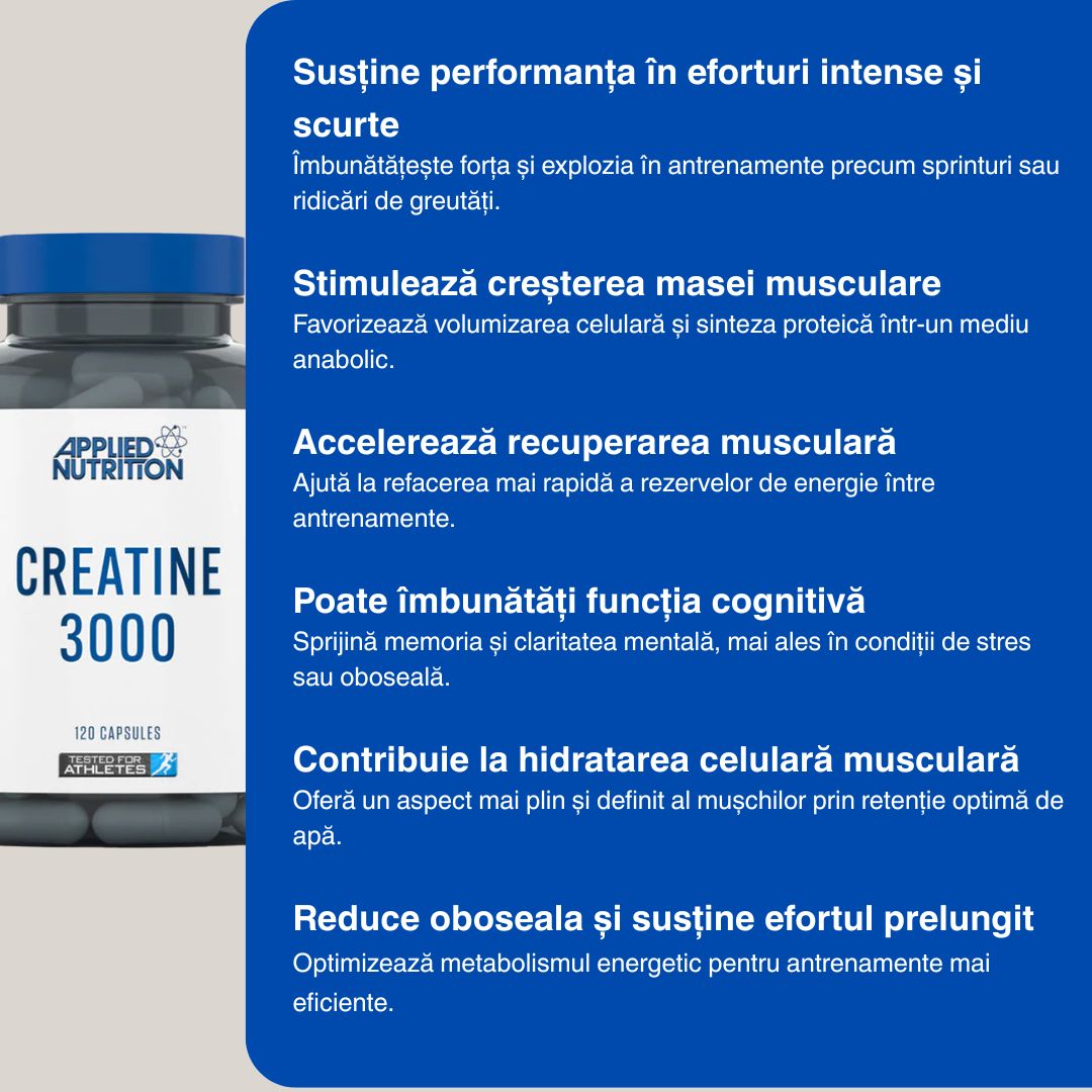 Creatină Monohidrată - Forță maximă, recuperare rapidă. Performanță de top.