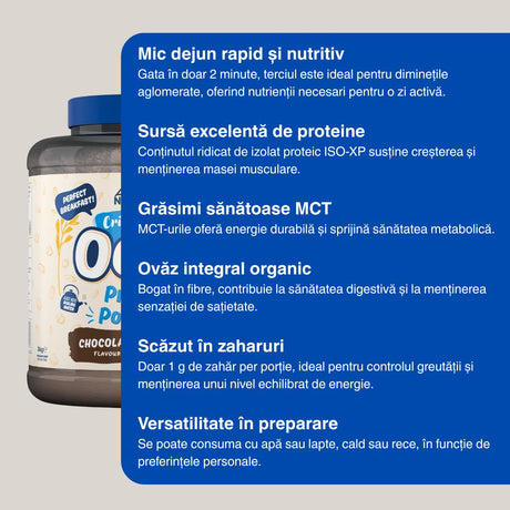 Performanță susținută cu Critical Oats, terciul proteic pentru o zi energizantă.