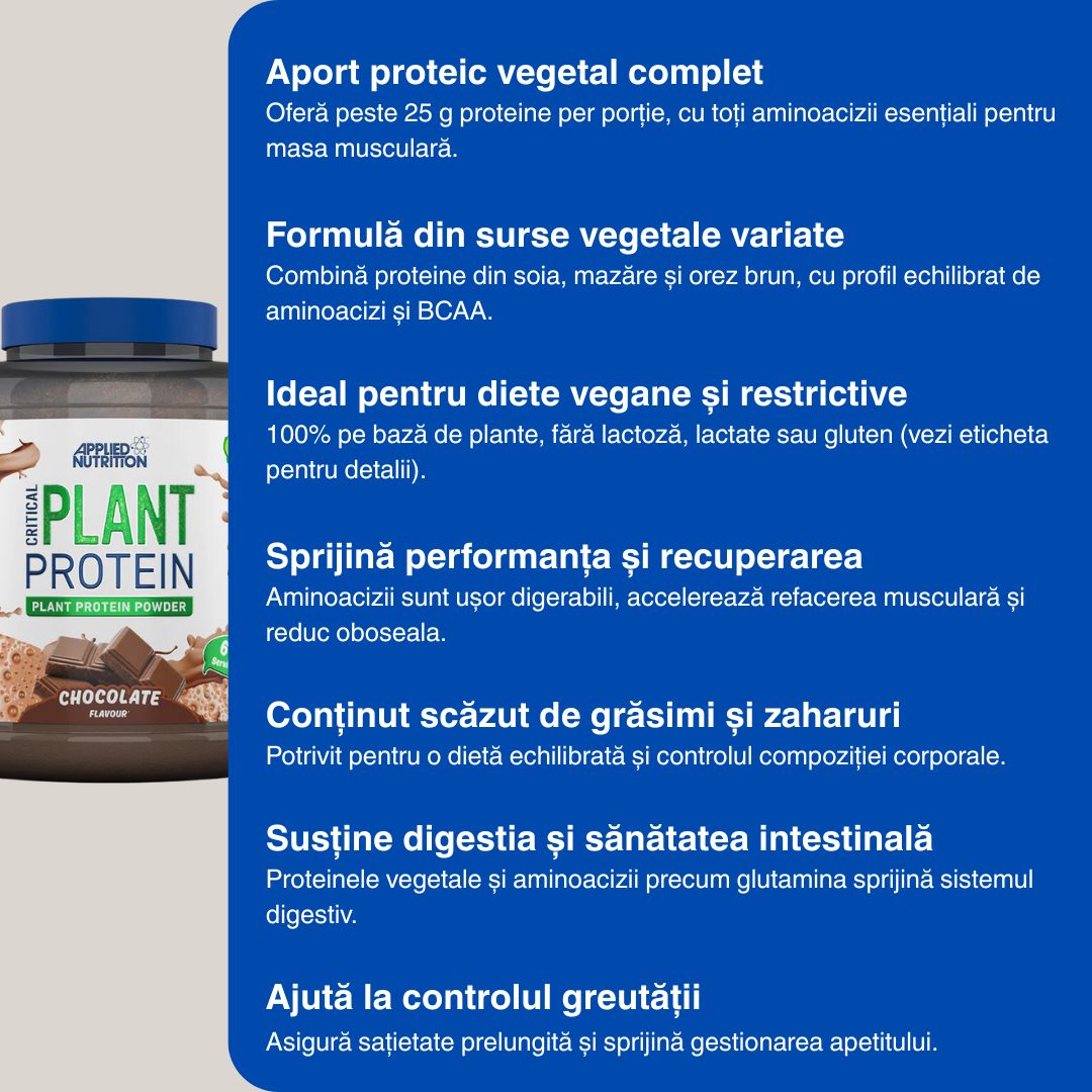 Proteină vegetală Critical - Performanță și recuperare completă. Energie vibrantă pentru corp și minte.