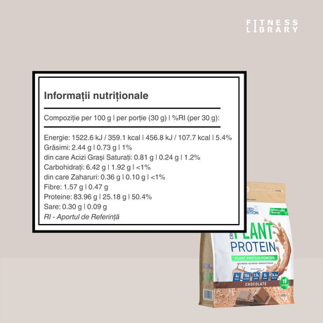 Proteină vegetală Critical Plant Protein: Energie vibrantă, corp sculptat, echilibru perfect.