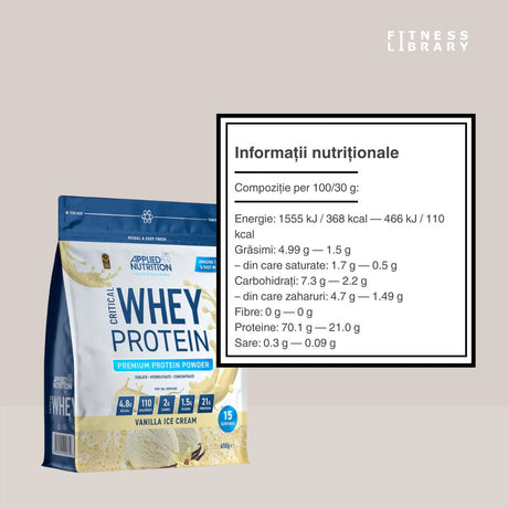 Proteină zer Critical Whey: Performanță de vârf, recuperare rapidă, siluetă sculptată.
