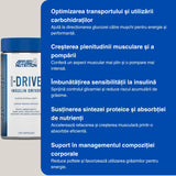 Metabolism activ, siluetă sculptată. i-DRIVE GDA: Carbohidrați transformați în energie.