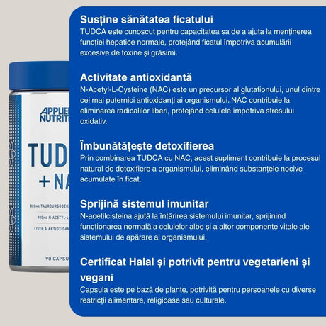 Ficat sănătos cu TUDCA + NAC de la Applied Nutrition. Redescoperă vitalitatea!