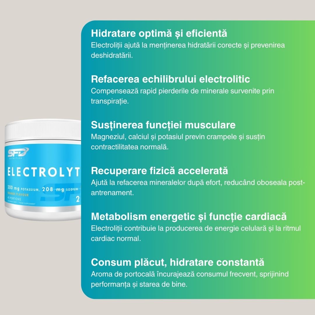 Hidratare perfectă cu electroliți SFD Nutrition (portocală). Performanță optimă și stare de bine, zilnic.