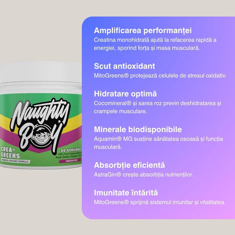 Performanță amplificată și hidratare absolută cu Crea-Greens Complex. Atinge apogeul formei tale fizice!