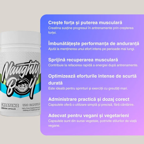 Creatină Monohidrat Naughty Boy: Performanță maximă și recuperare rapidă. Energie nelimitată!