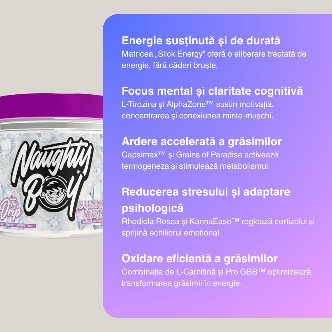 Energie nelimitată și claritate mentală cu The Drip™. Sculptează-ți silueta ideală.