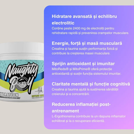 Hidratare profundă, performanță maximă. Naughty Boy. Experimentează diferența.