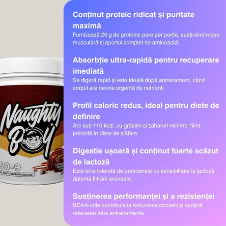 Proteină izolată Iso-9: Recuperare musculară rapidă și performanță maximă. Sculptează-ți corpul ideal.