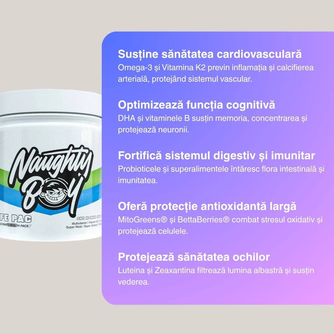 Energie și claritate mentală cu Life Pac - peste 80 de nutrienți esențiali pentru vitalitate vibrantă.