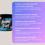 Menace Complex: Performanță & Concentrare Amplificate. Rezultate Excepționale.